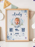 Floral Baby Birth Stats Poster – Personalized Newborn Print